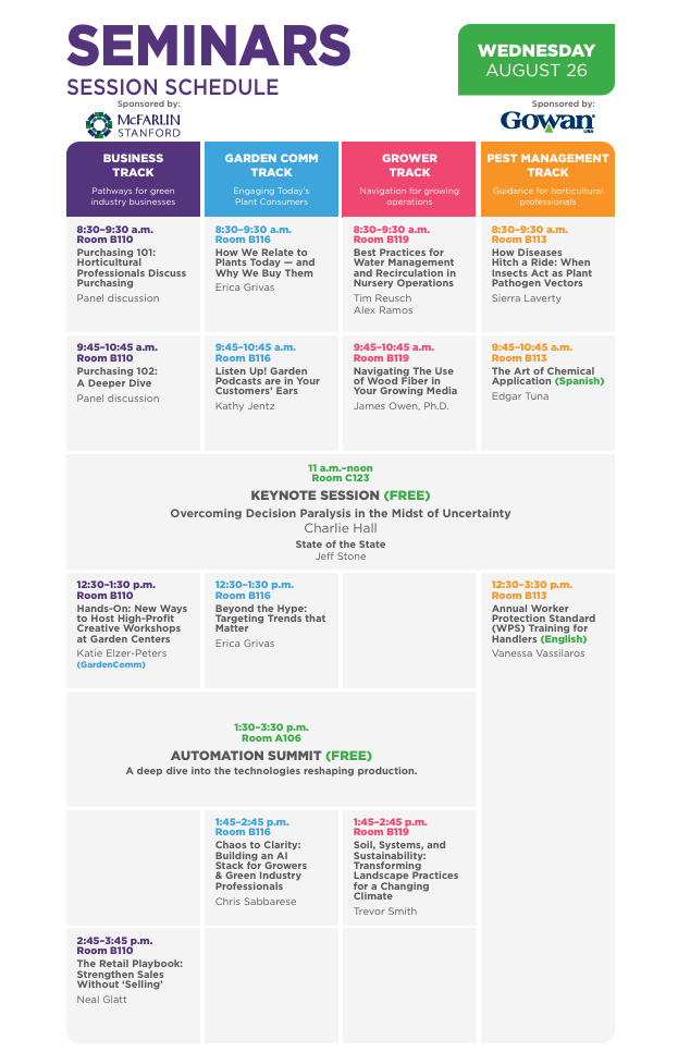 Farwest Seminars Wednesday 26, 2026